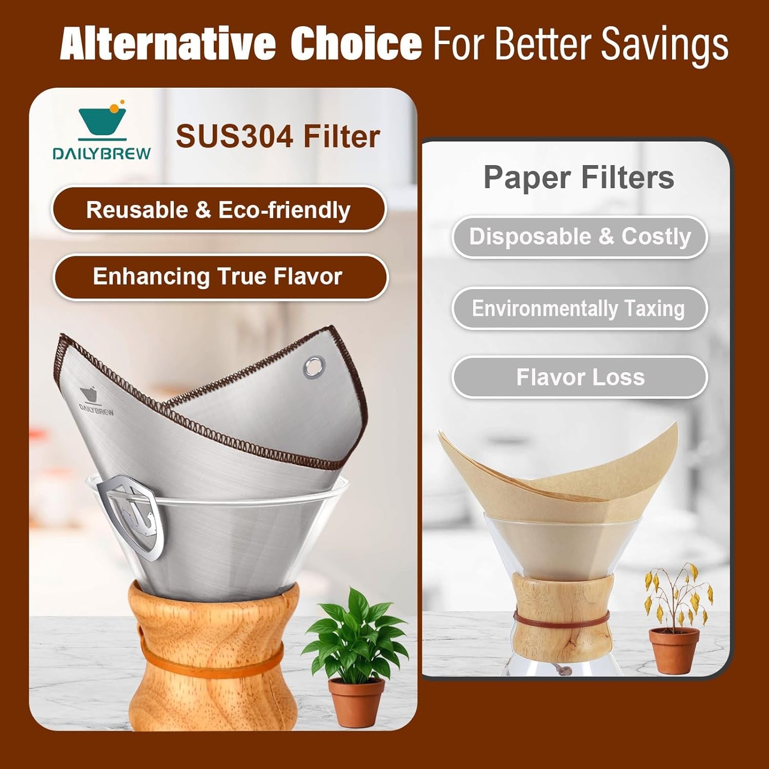 Stainless Steel Coffee Filter for 6/8/10 Cup Pour over Glass Coffee Makers–Square Reusable Mesh Coffee Filter with Hanging-Ears, Compatible with Chemex and Similar Pour over Glass Coffee Makers